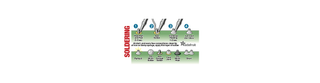 How to Choose the Right Flux and Solder