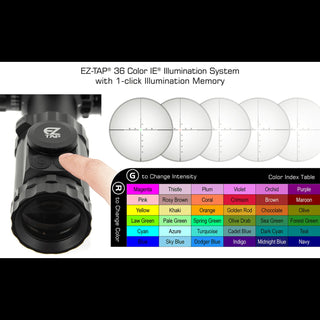 UTG OP3-GM4164UMOA Compact Scope