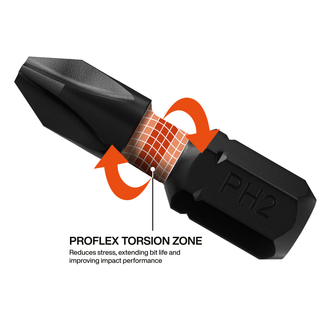 Klein Tools 33001S Proflex Impact-Rated Bit Set, Phillips #2 and TORX #25, 20 Pc.