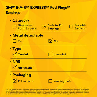 3M E-A-R EXPRESS Pod Plugs Earplugs 311-1114, Corded, Blue Grips,Pillow Pack