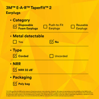 3M E-A-R TaperFit 2 Earplugs 312-1224, Corded, Large Size