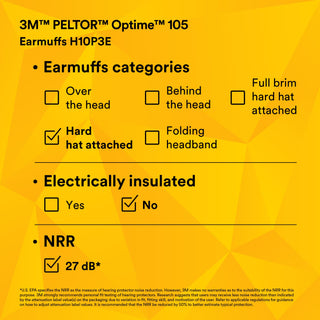 3M PELTOR Optime 105 Earmuffs H10P3E, Hard Hat Attached