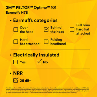 3M PELTOR Optime 101 Earmuffs H7B, Behind-the-Head