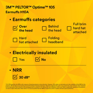 3M PELTOR Optime 105 Earmuffs H10A, Over-the-Head