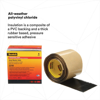 Scotch® Vinyl Mastic Roll 2210, 4 in x 10 ft, Black, 1 roll/carton