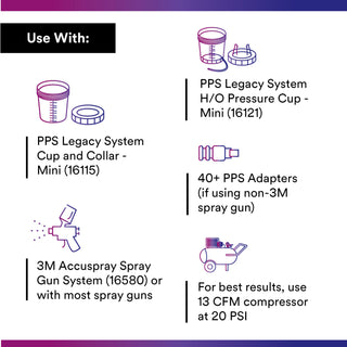 3M PPS Lid & Liner Kit, 16028, Micro (3 fl oz), 200 Micron FullDiameter Filter