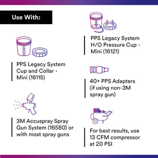 3M PPS Lid & Liner Kit, 16328, Micro (3 fl oz), 125 Micron FullDiameter Filter