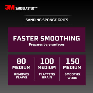 3M SandBlaster Advanced Sanding Sanding Sponge, 20907-180 ,180 grit