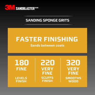 3M SandBlaster Advanced Sanding Sanding Sponge, 20907-180 ,180 grit