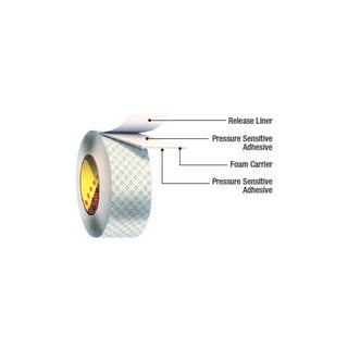 3M Double Coated Urethane Foam Tape 4016, Off White, 1/2 in x 36 yd, 62mil