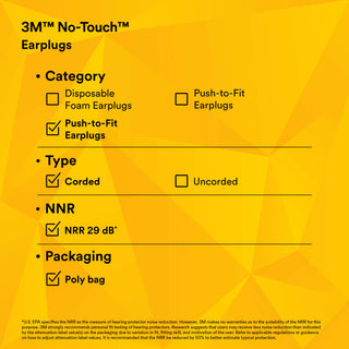 3M No-Touch Push-to-Fit Earplugs P2001, Corded