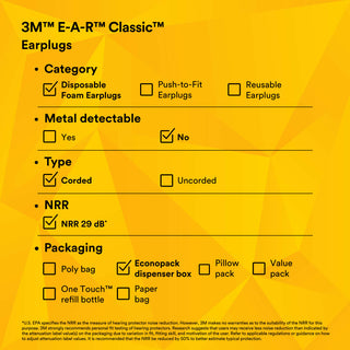 3M E-A-R Classic Earplugs 311-1081, Corded, Econopack Dispenser Box