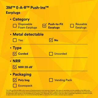 3M E-A-R Push-Ins Earplugs 318-1001, Corded, Poly Bag