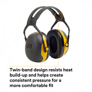 3M PELTOR X2 Earmuffs X2A/37271(AAD), Over-the-Head