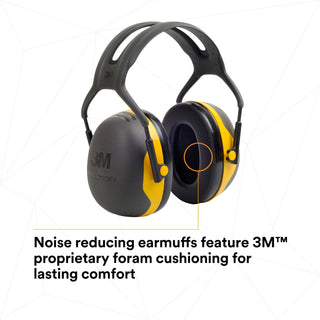 3M PELTOR X2 Earmuffs X2A/37271(AAD), Over-the-Head