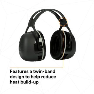 3M PELTOR X5 Earmuffs X5A/37274(AAD), Over-the-Head