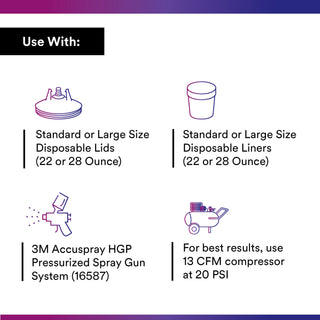 3M PPS Type H/O Pressure Cup, 16124, Large (28 fl oz, 828 mL), 1 perbox