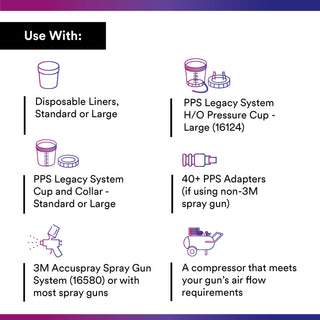 3M PPS Disposable Lids 16199, Standard and Large, 125 Micron Filter