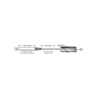 Standard Abrasives Cartridge Roll Mandrel 700717