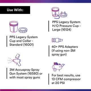 3M PPS Lid & Liner Kit, 16301, Standard (22 fl oz)