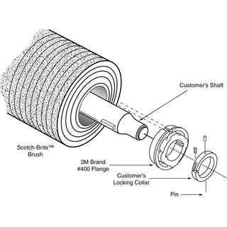 Scotch-Brite Clean and Strip Bonded Cleaning Brush