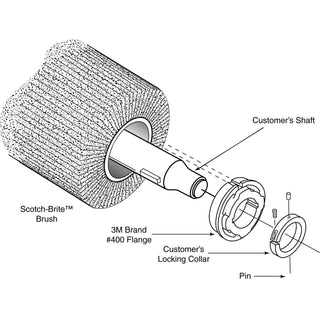 Scotch-Brite Flat Part Deburring Bonded Brush, FP-CB, 5A Medium