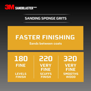 3M SandBlaster EDGE DETAILING Sanding Sponge, 9562 ,150 grit