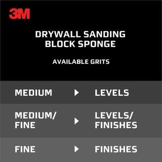 3M Drywall Sanding Sponge 19093, Dual Grit Block, 2 5/8 in x 3 3/4 in x 1 in