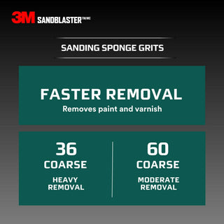 3M SandBlaster Advanced Sanding Sanding Sponge, 20907-320 ,320 grit