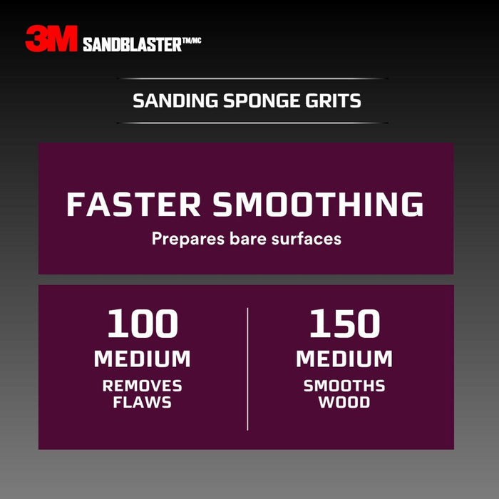3M SandBlaster EDGE DETAILING Sanding Sponge, 9566 ,320 grit