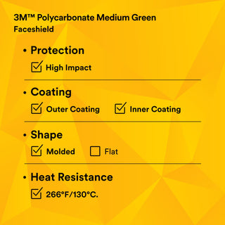 3M Polycarbonate Medium Green Faceshield Window WCP96B 82601-00000