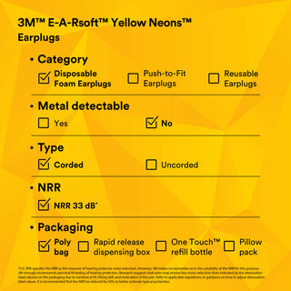 3M E-A-Rsoft Yellow Neons Earplugs 311-1251, Corded, Poly Bag, LargeSize