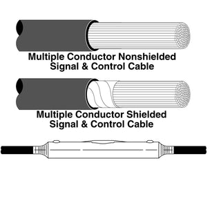 3M Scotchcast Inline Splice Kit 72-N3, Cable O.D. Range 0.625-1.50 in