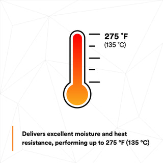 3M Heat Shrink Thin-Wall Tubing FP-301-3/32-Clear-500`: 500 ft spoollength