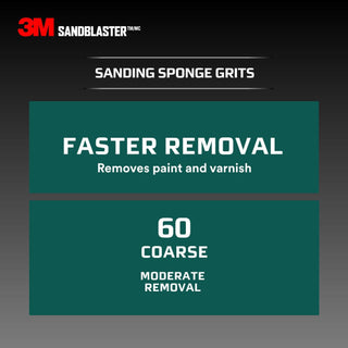 3M SandBlaster DUST CHANNELING Sanding Sponge, 20907-180-UFS ,180
grit