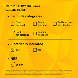 3M PELTOR Hard Hat Attached Electrically Insulated Earmuffs X4P5E