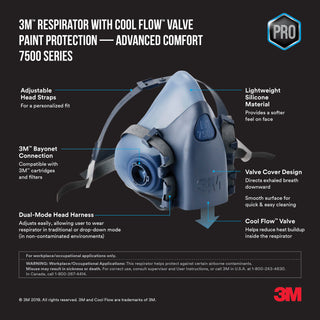 3M Professional Paint Respirator 7512PA1-A-PS, Medium, 1/pk