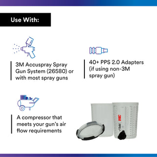 3M PPS Series 2.0 Spray Cup System Kit, 26024, Large (28 fl oz, 850mL)