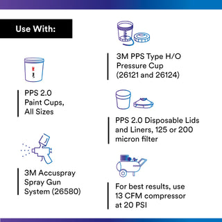 3M Accuspray Atomizing Head Refill Pack for 3M PPS Series 2.0,26612, Blue