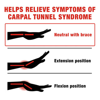 ACE Carpal Tunnel Wrist Stabilizer, Left, 205276, One Size