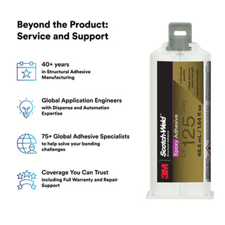 3M Scotch-Weld Epoxy Adhesive DP125, Gray, 48.5 mL Duo-Pak