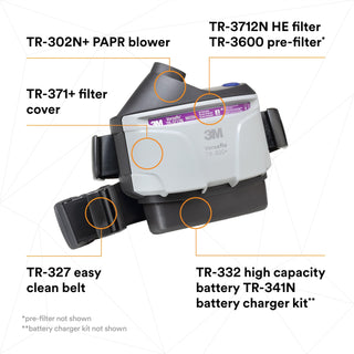 3M Versaflo PAPR Assembly TR-307N+