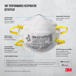 3M Performance Disposable Paint Prep Respirator N95 Particulate,8210PP10-C