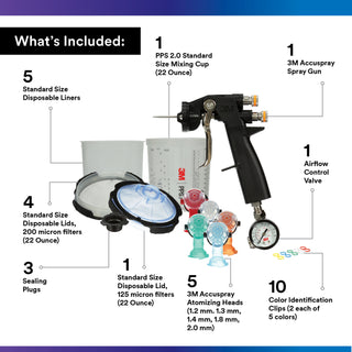 3M Accuspray ONE Spray Gun System with PPS Series 2.0 Spray Cup System 26580