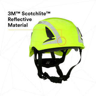 3M SecureFit Safety Helmet, X5014X-ANSI,  HVGreen, 1Ea/Box