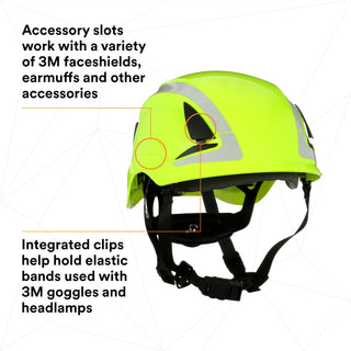 3M SecureFit Safety Helmet, X5014X-ANSI,  HVGreen, 1Ea/Box