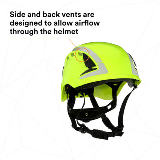 3M SecureFit Safety Helmet, X5014VX-ANSI,  HVGreen, vented, 1Ea/Box