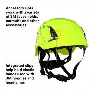 3M SecureFit Safety Helmet, X5014V-ANSI,  HVGreen, vented