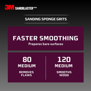 3M SandBlaster DUST CHANNELING Sanding Sponge, 20908-80-UFS ,80 grit