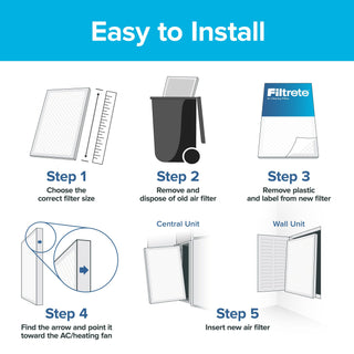 Filtrete Basic Dust & Lint Air Filter, 300 MPR, 303-4, 20 in x 25 in x1 in